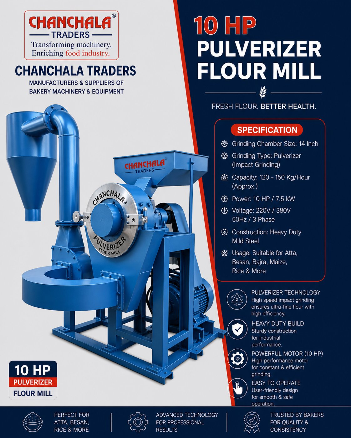 10 HP Pulverizer